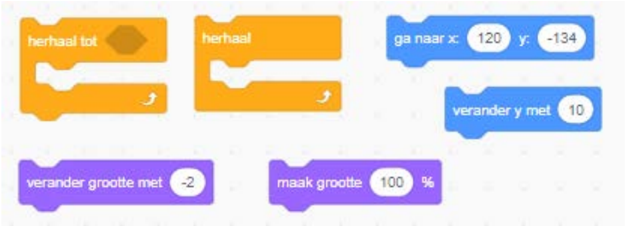 Blokkentips om de bal naar het doel te bewegen