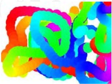 Resultaat van de regenboogslang