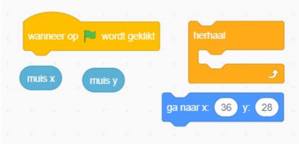 Scratch-blokken om de muis te volgen