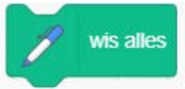 Wis alles-blok